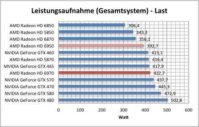 strom1