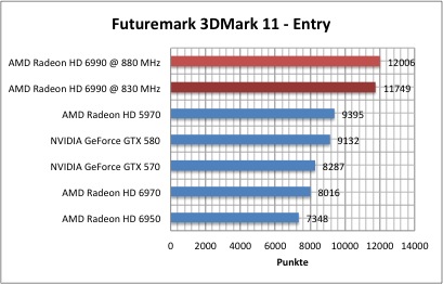 3dmark1