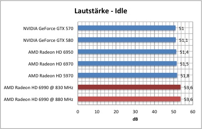 strom1