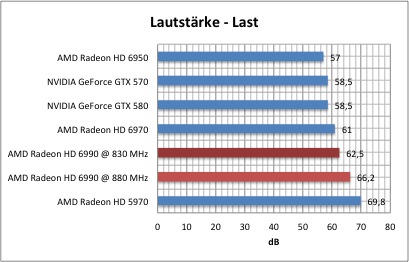 strom1