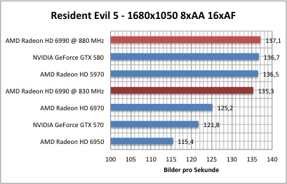 resi1