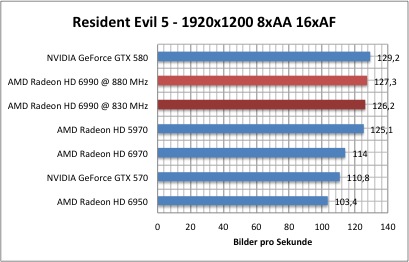 resi1