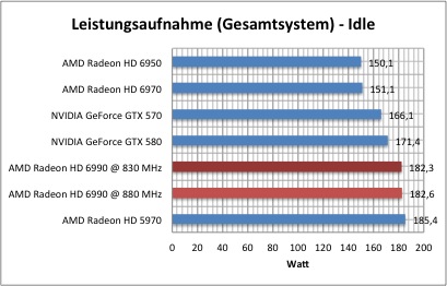 strom1