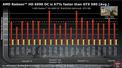 radeon-6990-press-1-rs