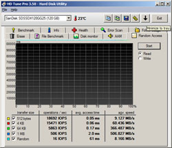 hdtune-iops-read