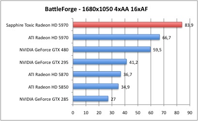 Battle3