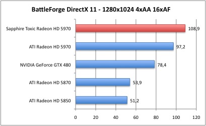 BattleDX11_1