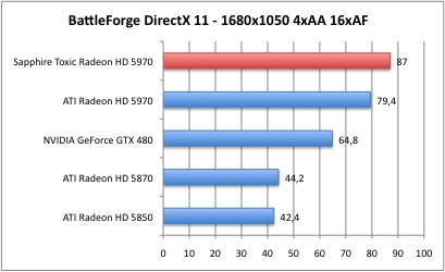 BattleDX11_3