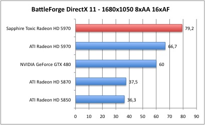 BattleDX11_4