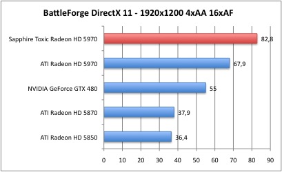 BattleDX11_5