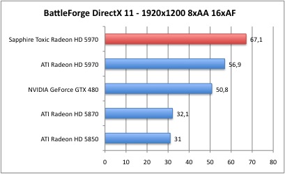 BattleDX11_6