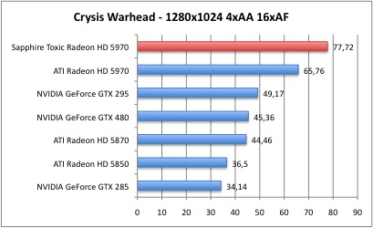 Crysis1