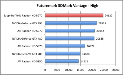 Vantage1.jpg