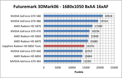 3dmark1