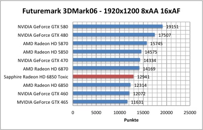 3dmark1