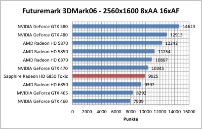 3dmark1