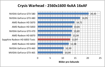 crysis1