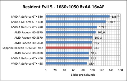 resi1