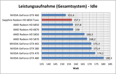 strom1