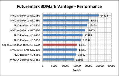 vantage1