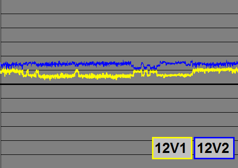 spannung_12V