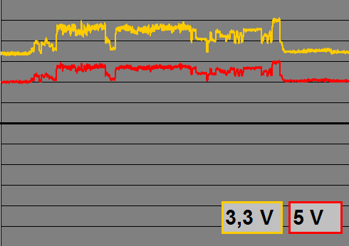 spannung_35V