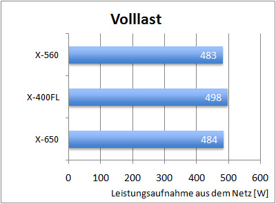 x560_pwr_full