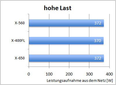 x560_pwr_high