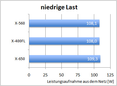 x560_pwr_low