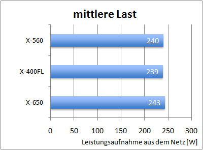 x560_pwr_mid