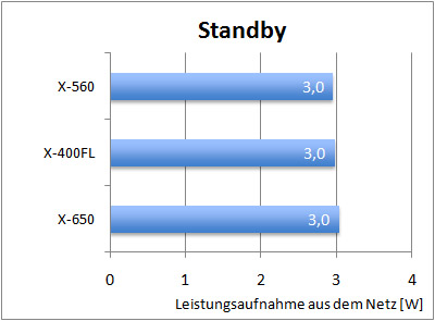 x560_pwr_standby