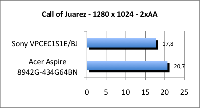 ASUS_G60J_Call1280AA