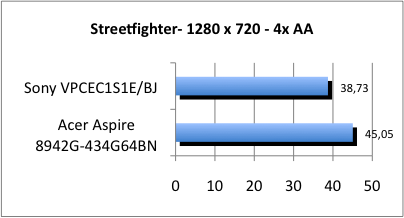 ASUS_G60J_Street1280_4AA