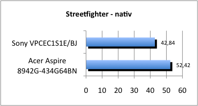 ASUS_G60J_Street_nativ