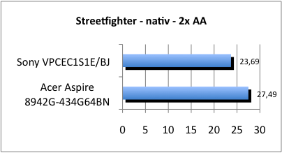 ASUS_G60J_Street_nativ_2AA