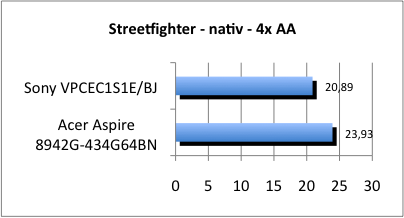 ASUS_G60J_Street_nativ_4AA