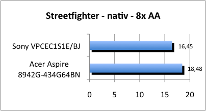 ASUS_G60J_Street_nativ_8AA