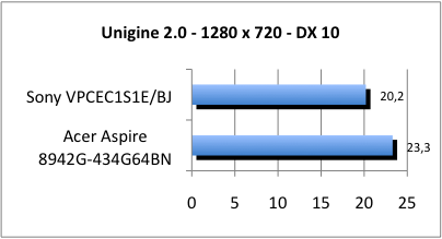 ASUS_G60J_Uni1280_DX10