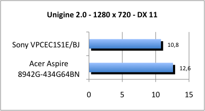 ASUS_G60J_Uni1280_DX11