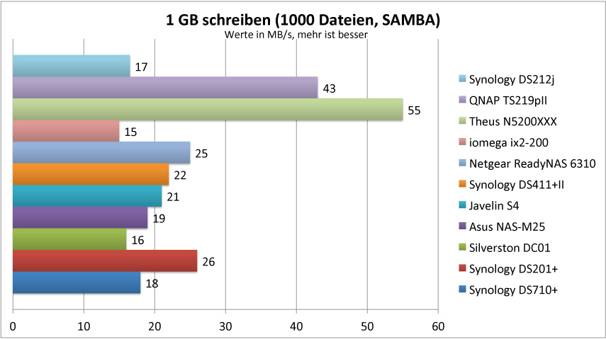 samba1