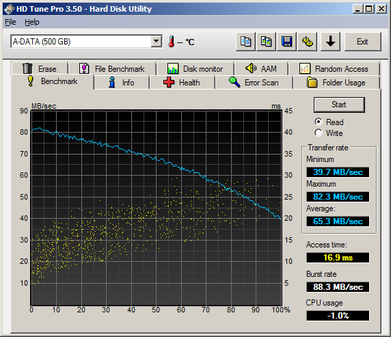 adata-usb3-hdtune-read