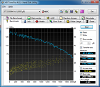 HD_Tune_Read_6GBIT_rs