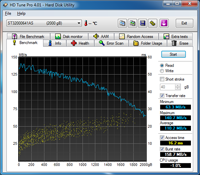 HD_Tune_Read_USB3_rs