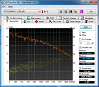 HD_Tune_Write_6GBIT_rs