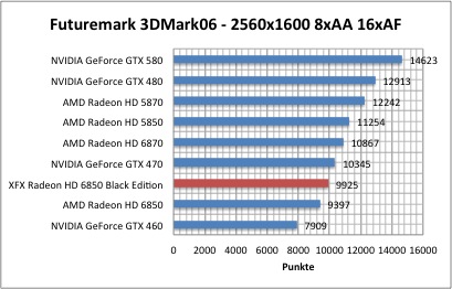 3dmark1