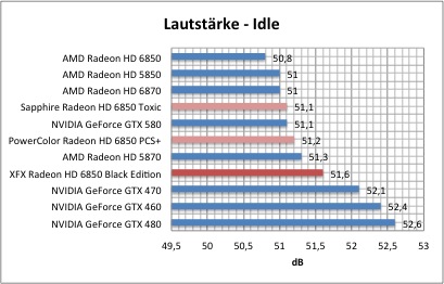 strom1