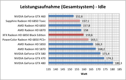 strom1