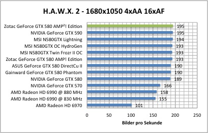 hawx1