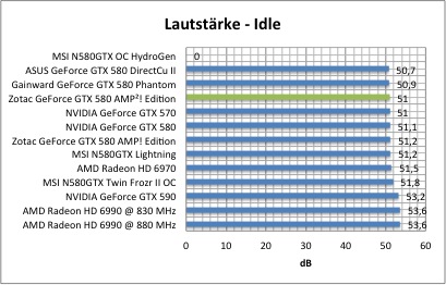 strom1