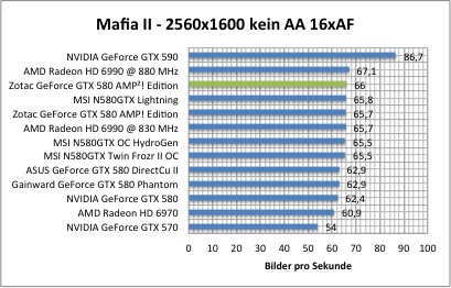 mafia1